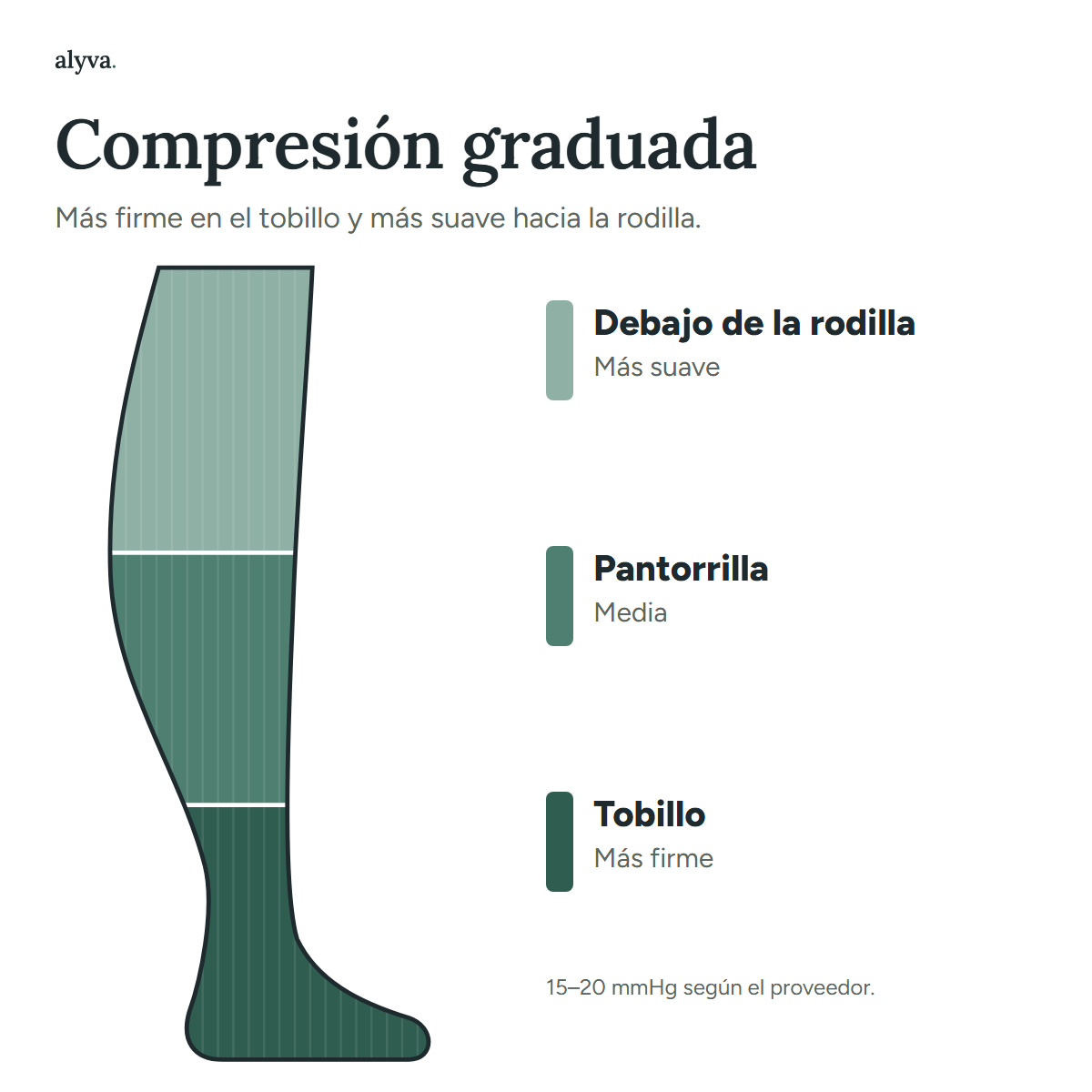 Medias de Compresión Anchas